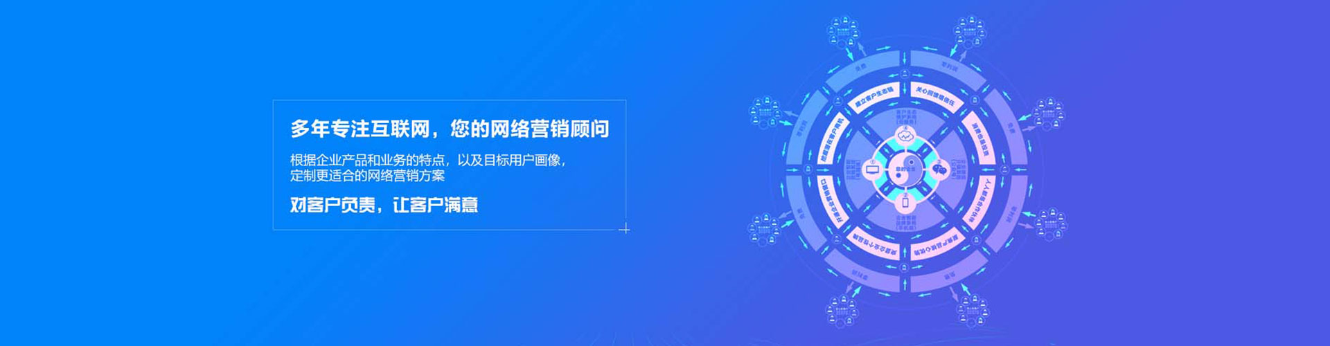 榆中竞价推广